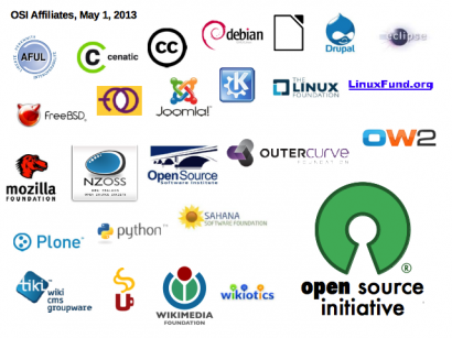 Logo yang mengidentifikasi inisiatif sumber terbuka atau gratis.  Juga logo dari berbagai aplikasi yang menggunakannya.