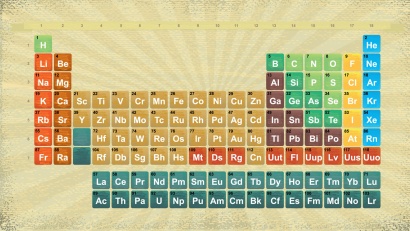 tabel-periodik lengkap